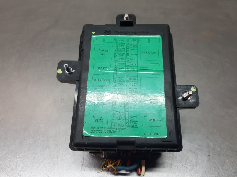 Recambio de caja reles / fusibles para ssangyong actyon limited referencia OEM IAM 8216031922  