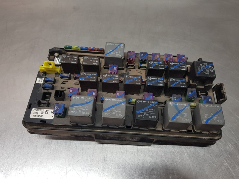 Recambio de caja reles / fusibles para ssangyong actyon limited referencia OEM IAM 8239031033  