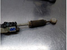 Recambio de palanca cambio para renault fluence z.e. expression referencia OEM IAM    2