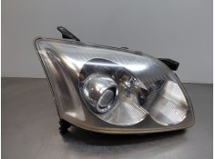 Recambio de faro derecho para toyota avensis (_t25_) 2.0 d-4d (cdt250_) referencia OEM IAM    2
