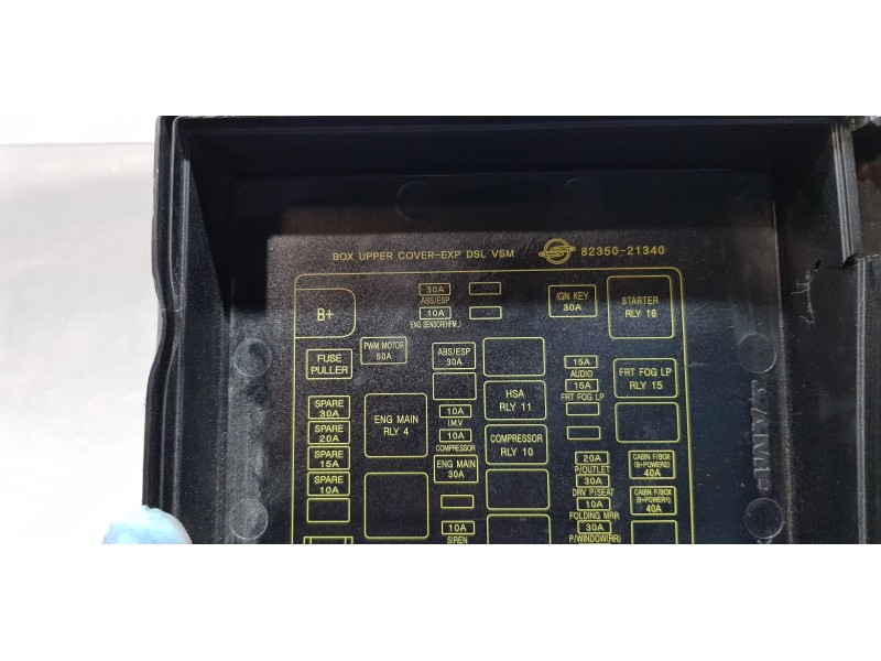 Recambio de caja reles / fusibles para ssangyong rodius xdi limited referencia OEM IAM A16065217 8235021340 