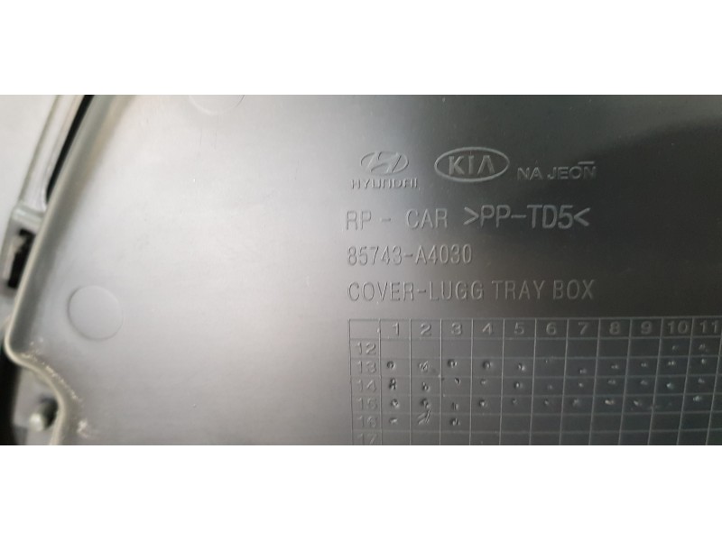 Recambio de guarnecido porton trasero para kia carens ( ) concept referencia OEM IAM 85740A4020WK  